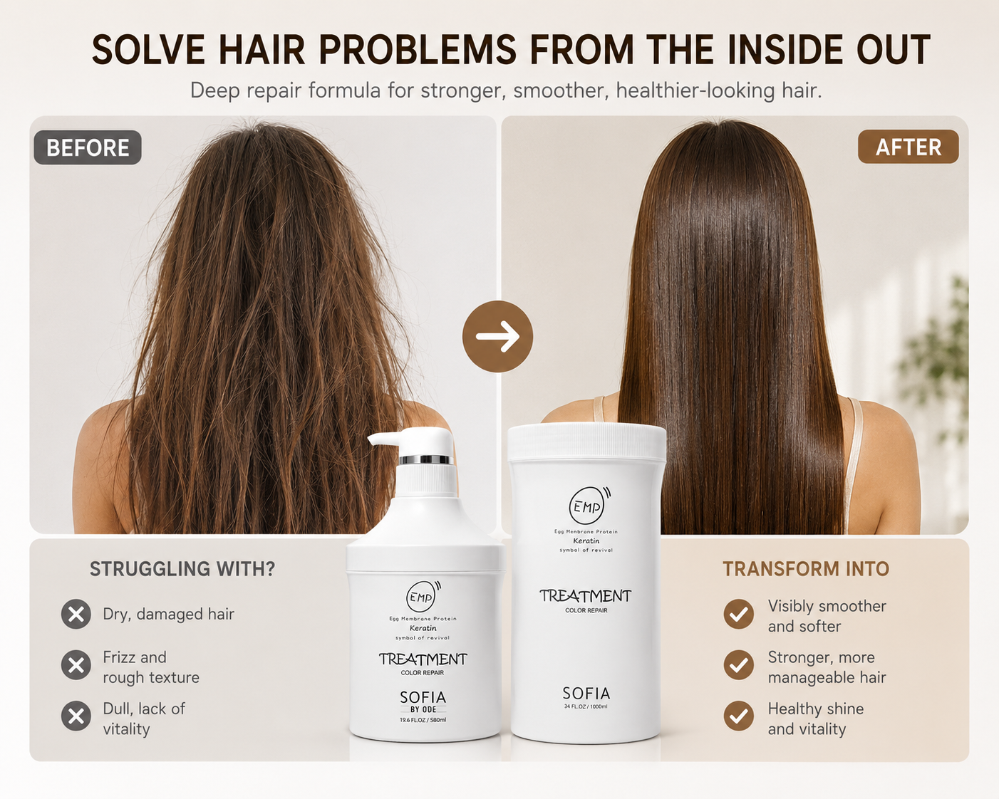 EMP Color Repair Treatment 100ml / 580ml / 1000ml