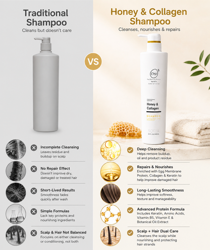 EMP Honey & Collagen Shampoo / Conditioner EACH 680ml