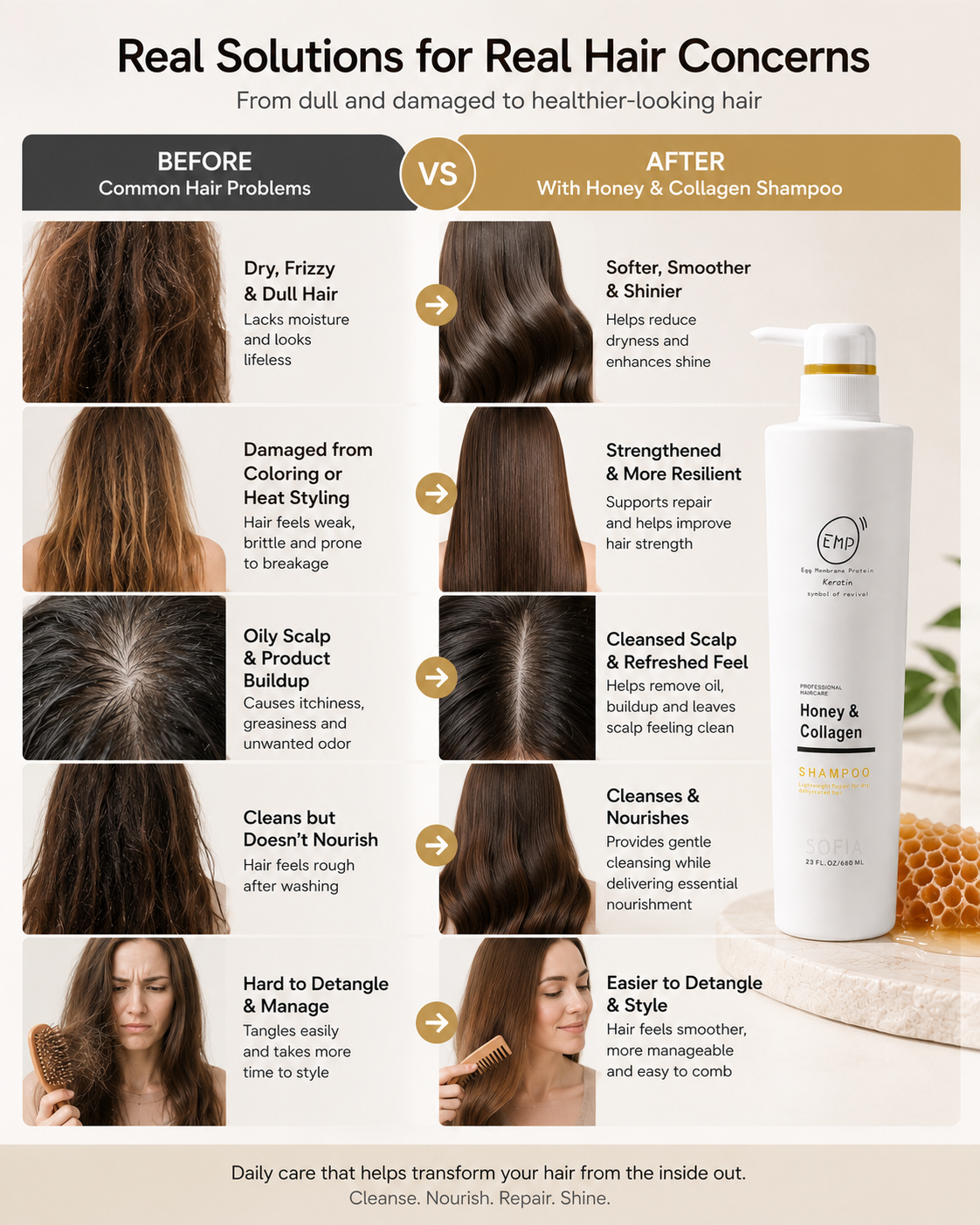 EMP Honey & Collagen Shampoo / Conditioner EACH 680ml