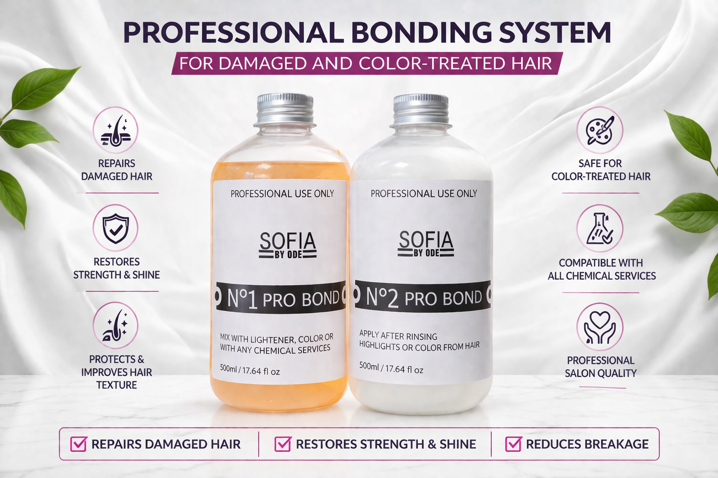 No.1 & No.2 Bond Hair Repair Set – Pre & Post Bleach Hair Treatment Set for Bond Protection, Strengthening & Color Safe Repair