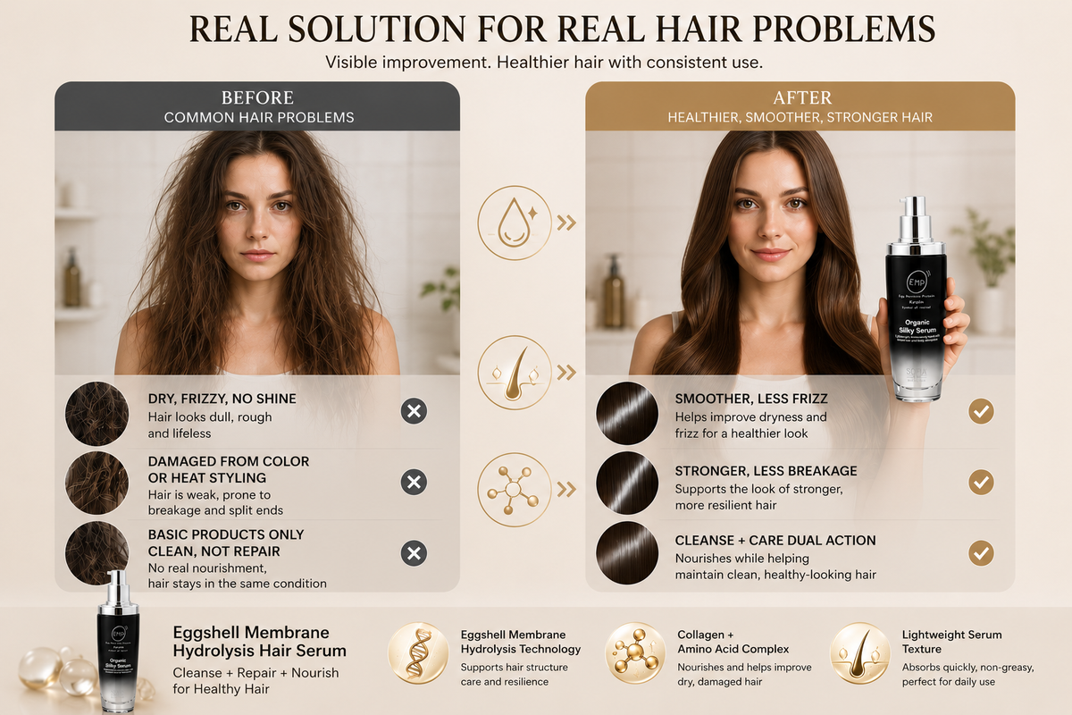 Before and after comparison of hair treatment with a woman holding a serum bottle, showing改善效果.