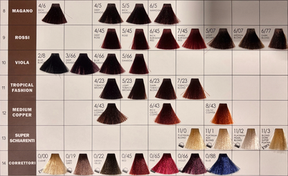 Hair color shade chart, part 2