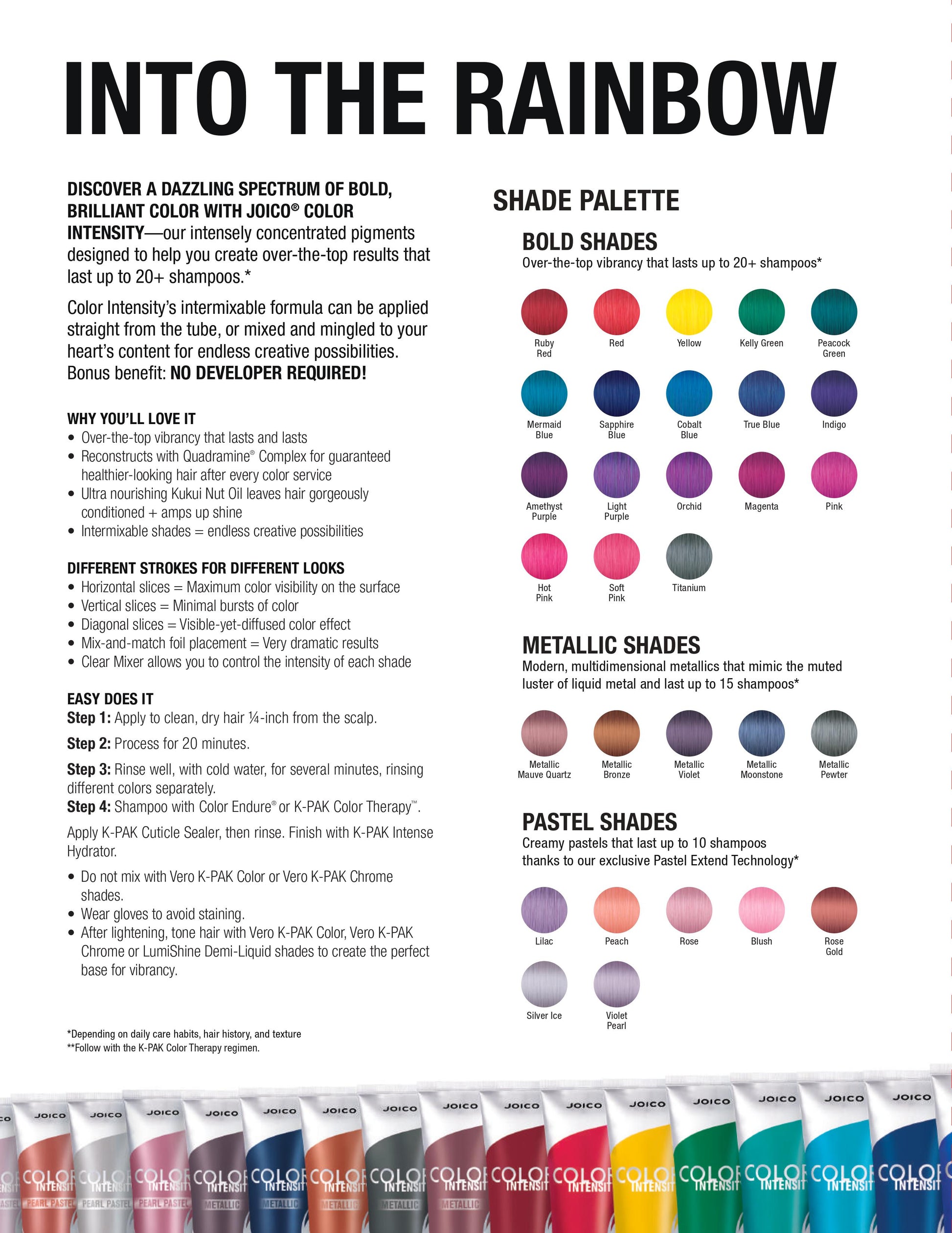 Joico Permanent Hair Color Chart