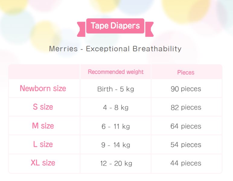 Kao Merries Baby Diapers (Different Sizes)