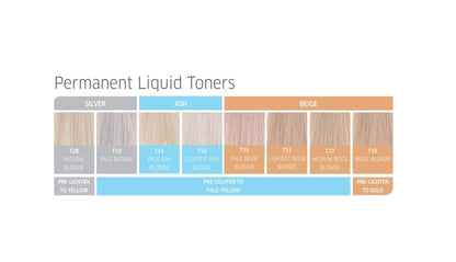 Wella Color Charm Liquid Hair Toner 42ml (1.4 oz)- More Color Choices