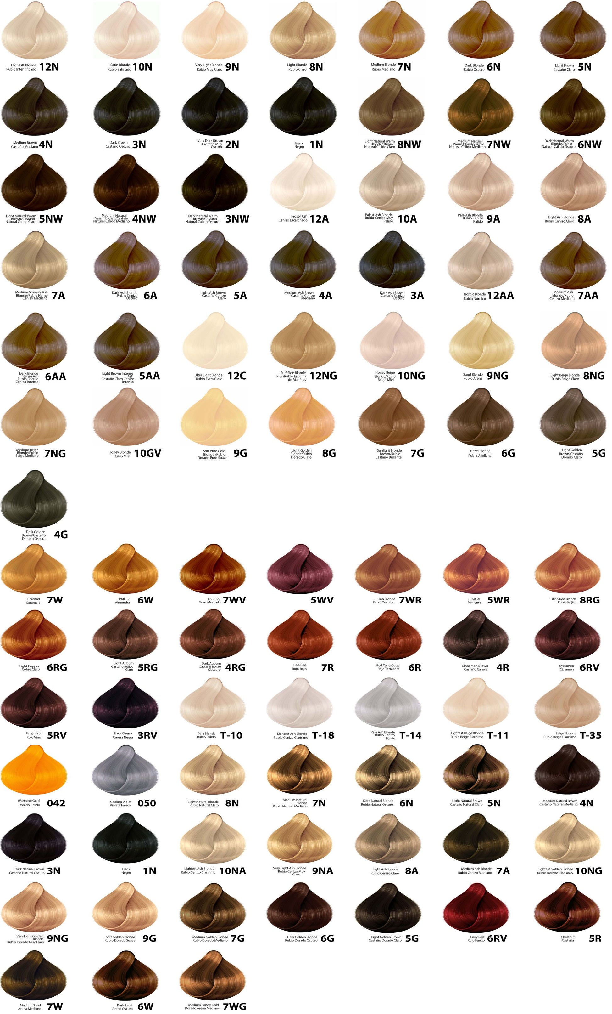 dybde Håndfuld Repræsentere Wella Color Charm Gel Permanent Hair Color- (2oz) More Color Choices – Ode  Professionals
